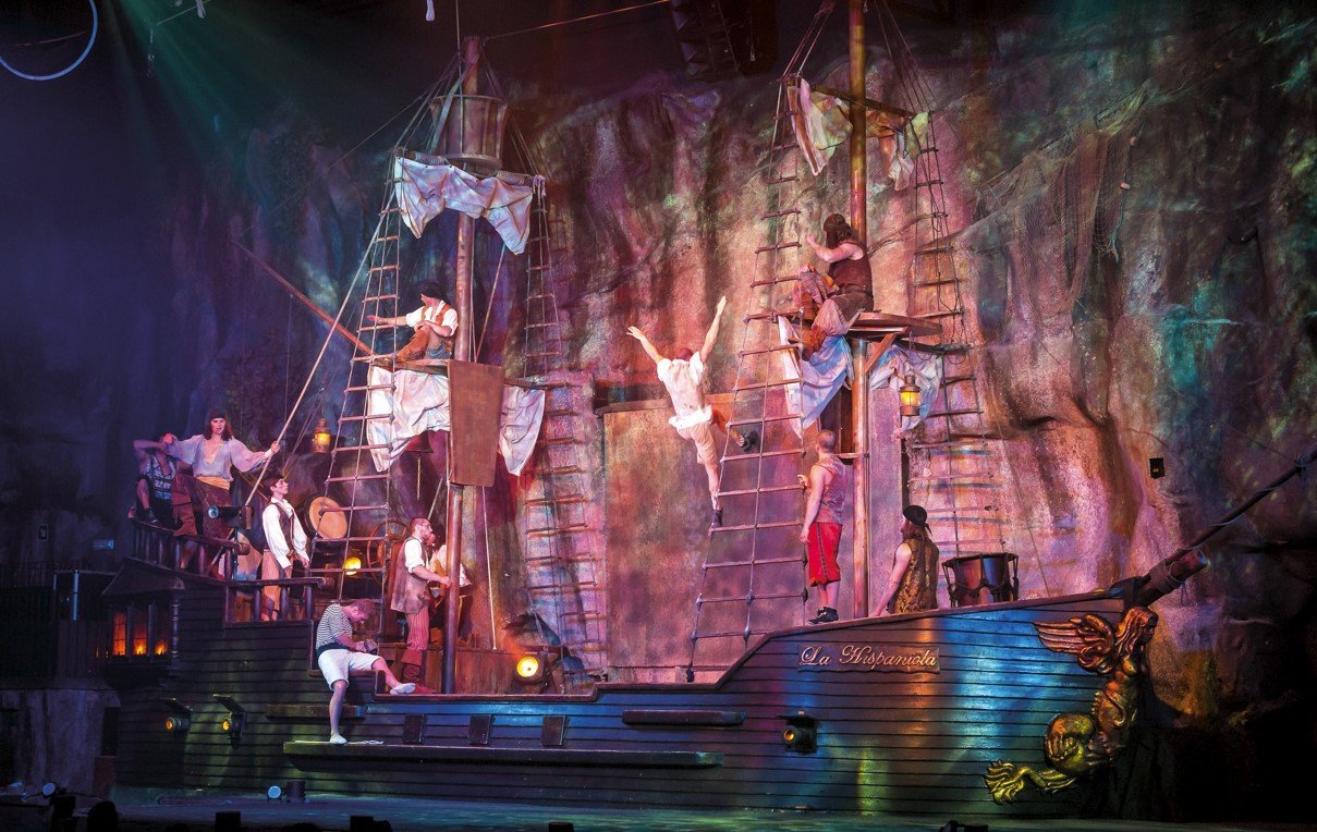 Worl acrobatics and gymnastics